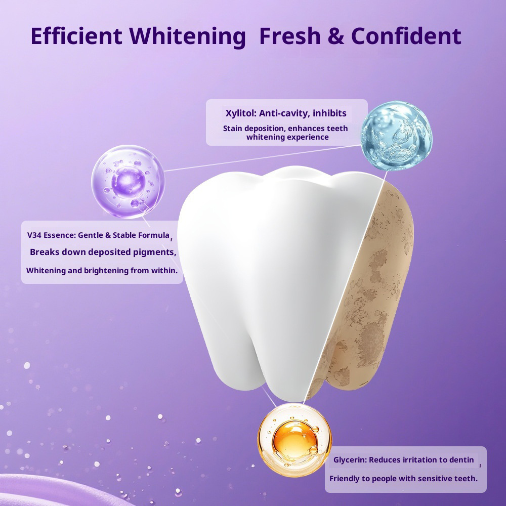 Purple Teeth Whitening Strips- - Teeth Whitening In Office recensie en prijs