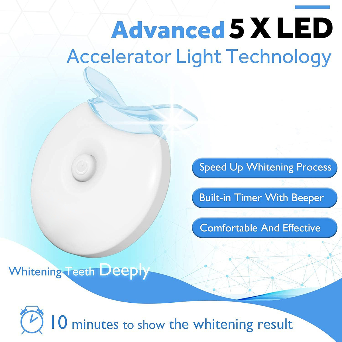 Teeth Whitening Kit - 5X LED L - Teeth Whitening Kit With Light recensie en prijs