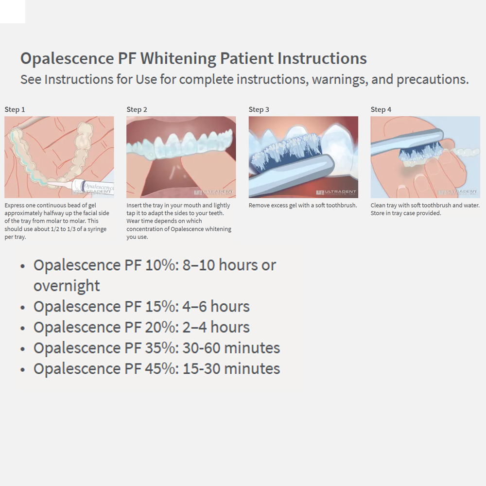 Opalescence Whitening 20% PF 2 - Teeth Whitening In Office recensie en prijs