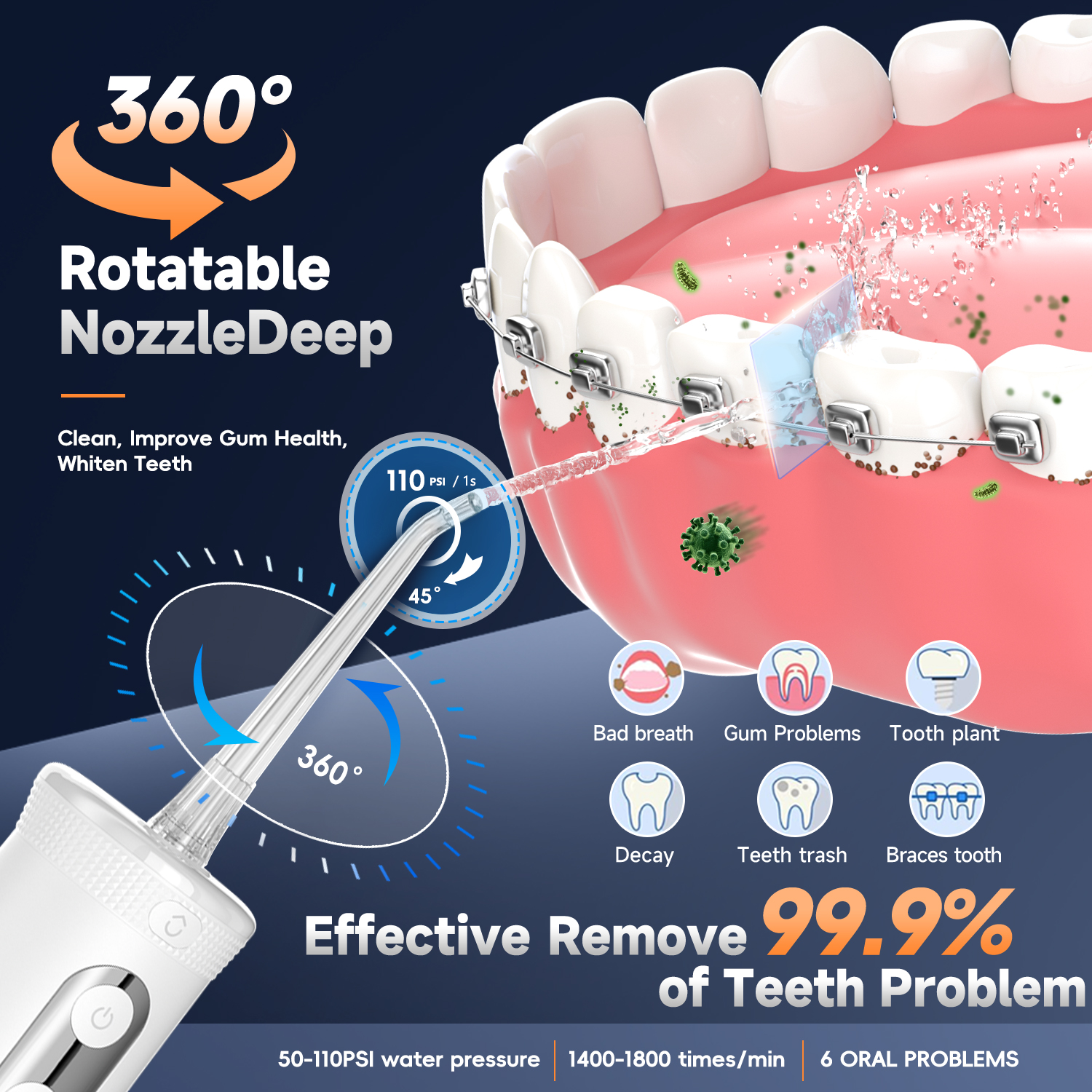 Mornwell 5032 Water Floss Soni - Teeth Whitening In Office recensie en prijs