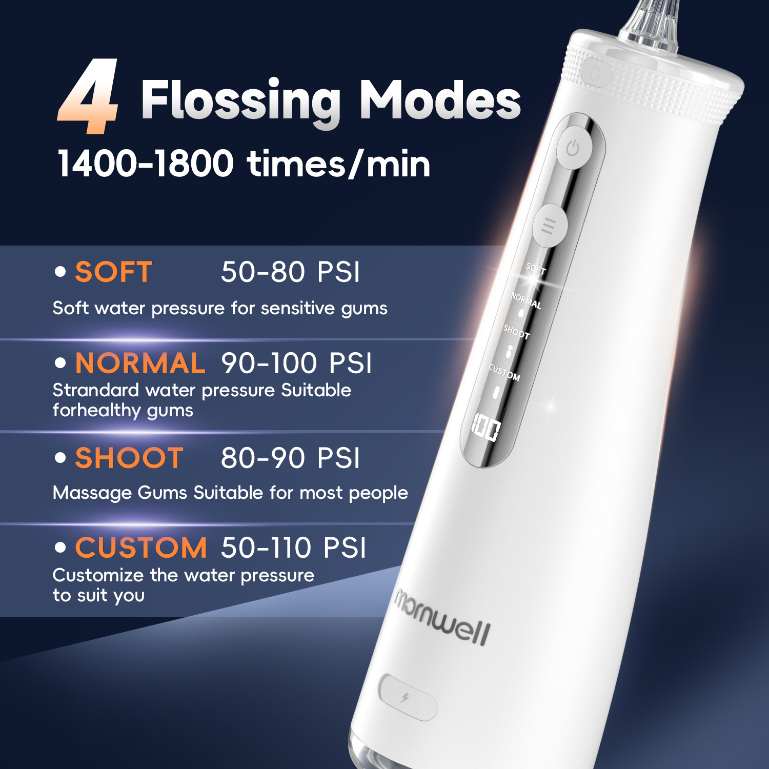 Mornwell 5032 Water Floss Soni - Teeth Whitening In Office recensie en prijs