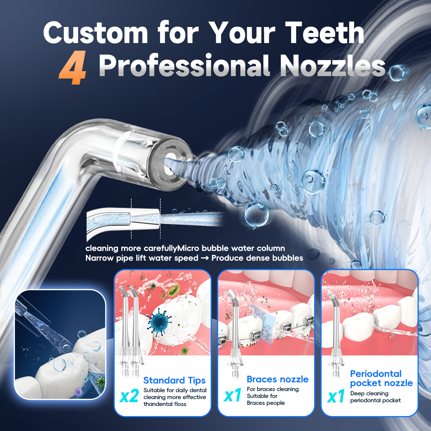 Mornwell 5032 Water Floss Soni - Teeth Whitening In Office recensie en prijs