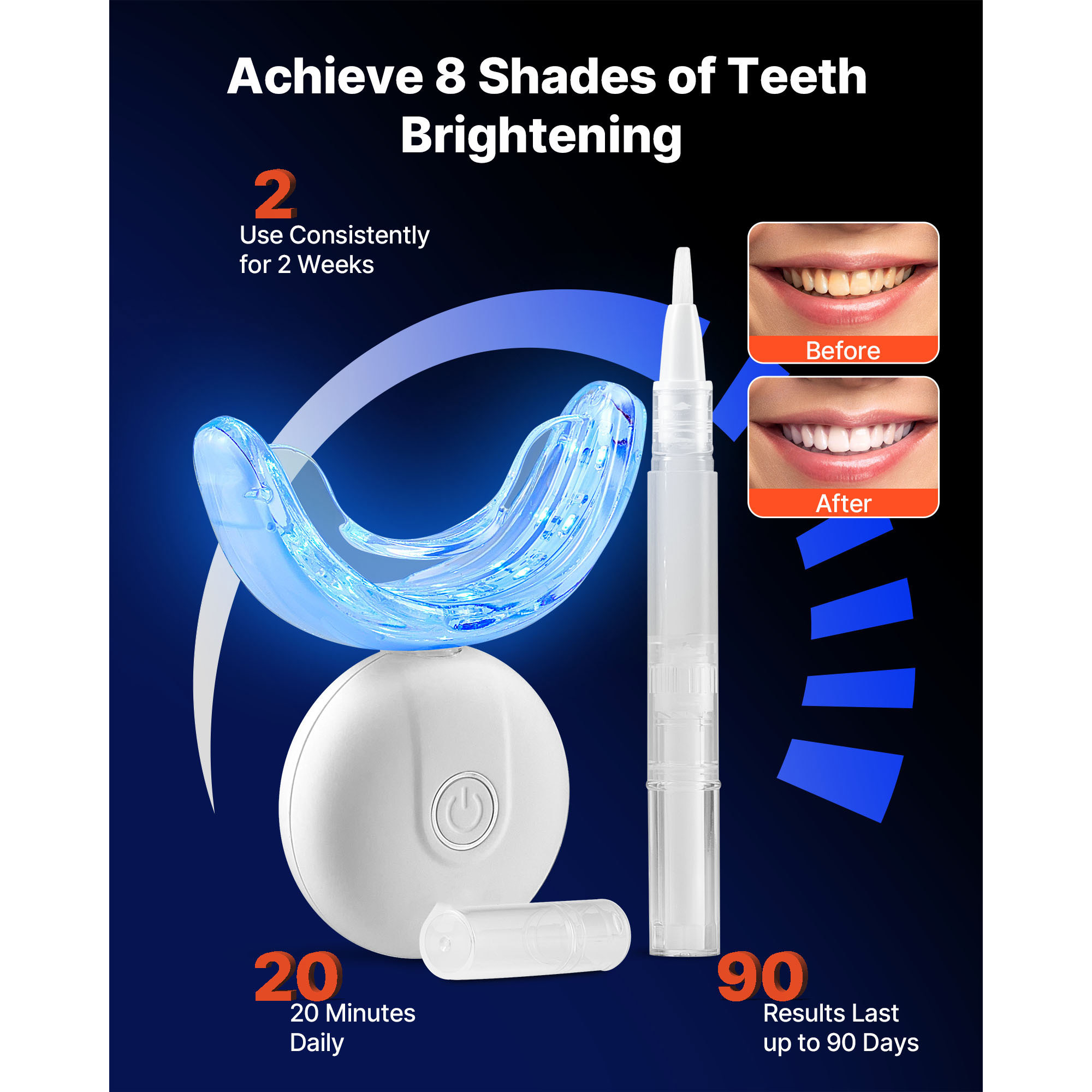 SucceBuy Teeth Whitening Kit w - Teeth Whitening Kit With Light recensie en prijs