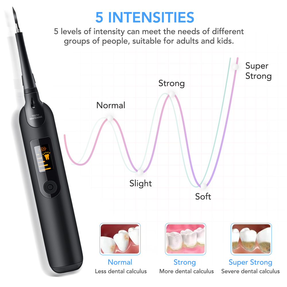 Teeth Tartar Remover Electric  - Teeth Whitening Kit With Light recensie en prijs