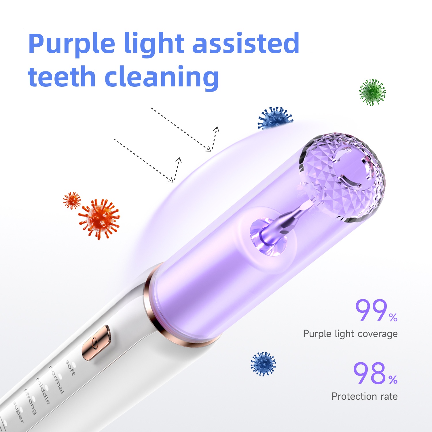Ultrasonic Electric Dental Sca - Teeth Whitening And Stain Removal recensie en prijs