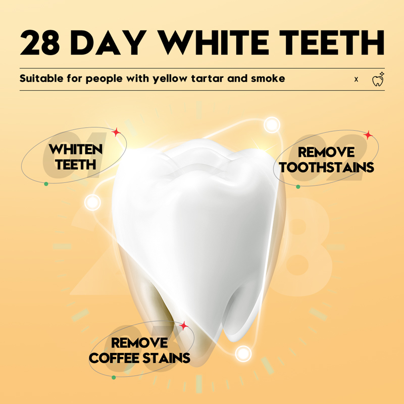 SADOER Coconut Oil Teeth White - Teeth Whitening Naturally recensie en prijs