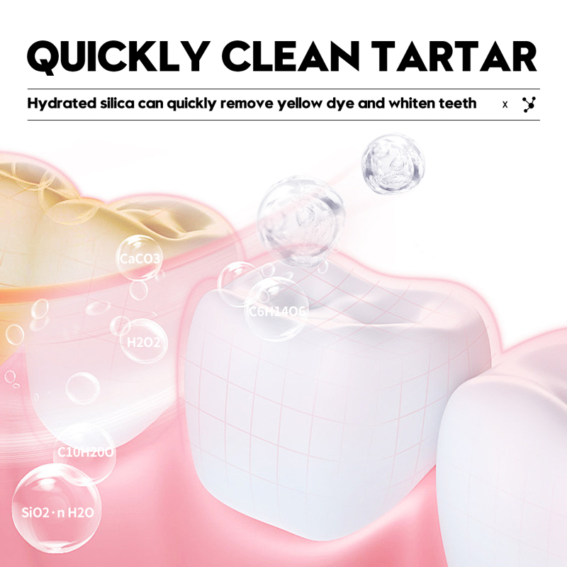 SADOER Coconut Oil Teeth White - Teeth Whitening Naturally recensie en prijs
