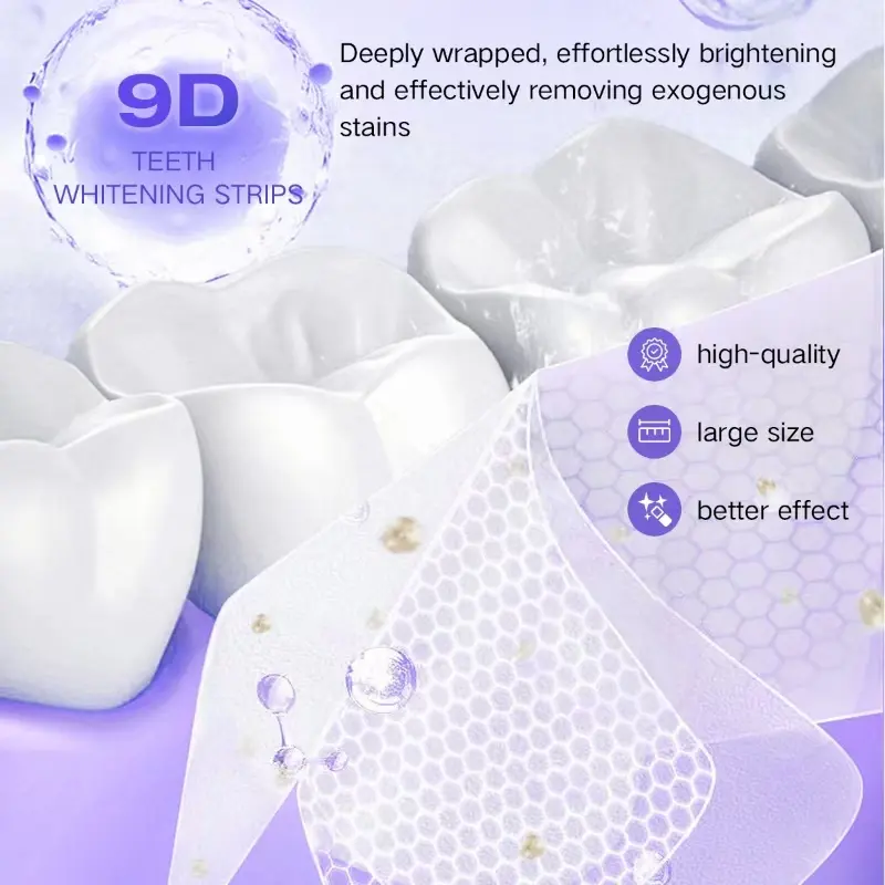 Teeth Whitening Kit - 5X LED L - Teeth Whitening Kit With Light recensie en prijs