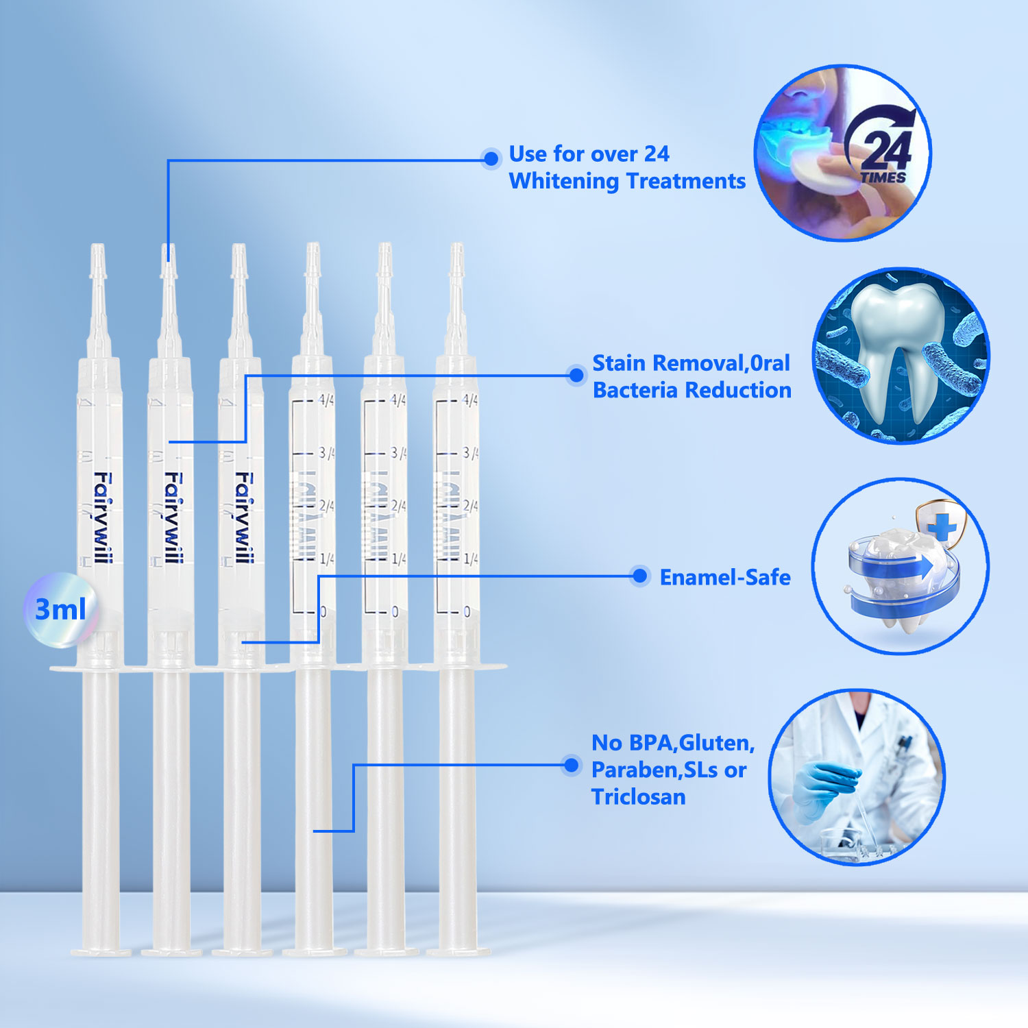 Fairywill Teeth Whitening Kit  - Teeth Whitening Opalescence recensie en prijs