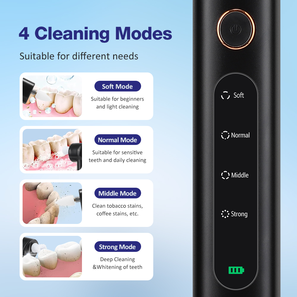 Electric Tooth Polisher 4 Mode - Teeth Whitening And Stain Removal recensie en prijs