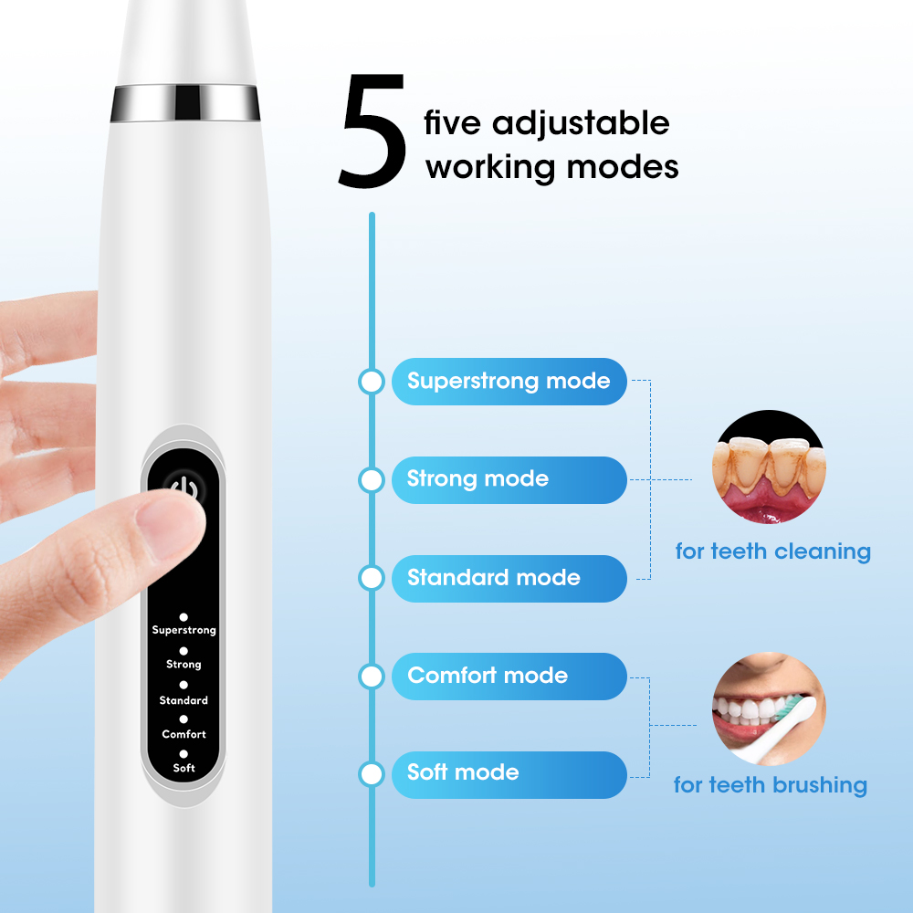 Electric Sonic Dental Calculus - Teeth Whitening And Stain Removal recensie en prijs