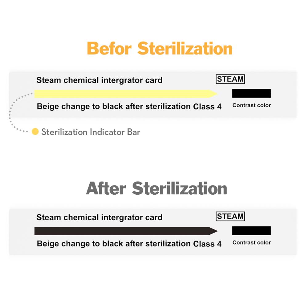 Dental Tape Sterilization Indi - Teeth Whitening Lab recensie en prijs