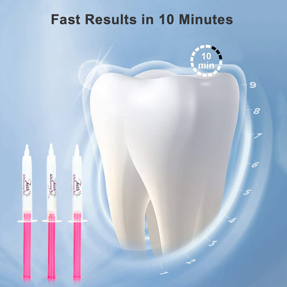Teeth Whitening Gel Refill Kit - Teeth Whitening Options recensie en prijs