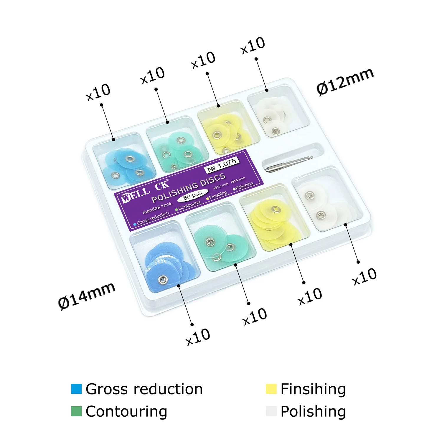 WELLCK Dental Polishing Discs  - Whitening Teeth Dentist recensie en prijs
