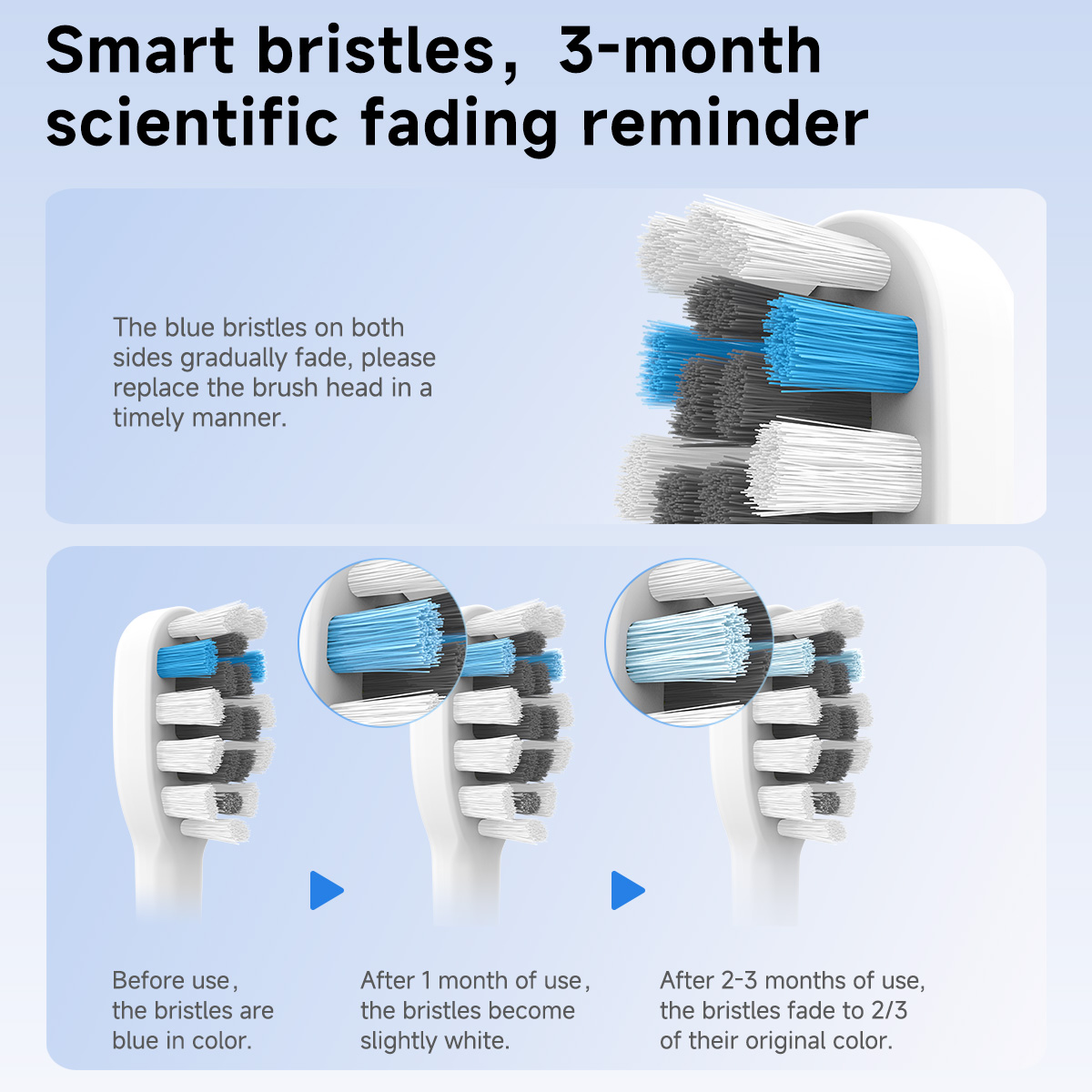 DOCOLAB Sonic Electric Toothbr - Teeth Whitening Lab recensie en prijs